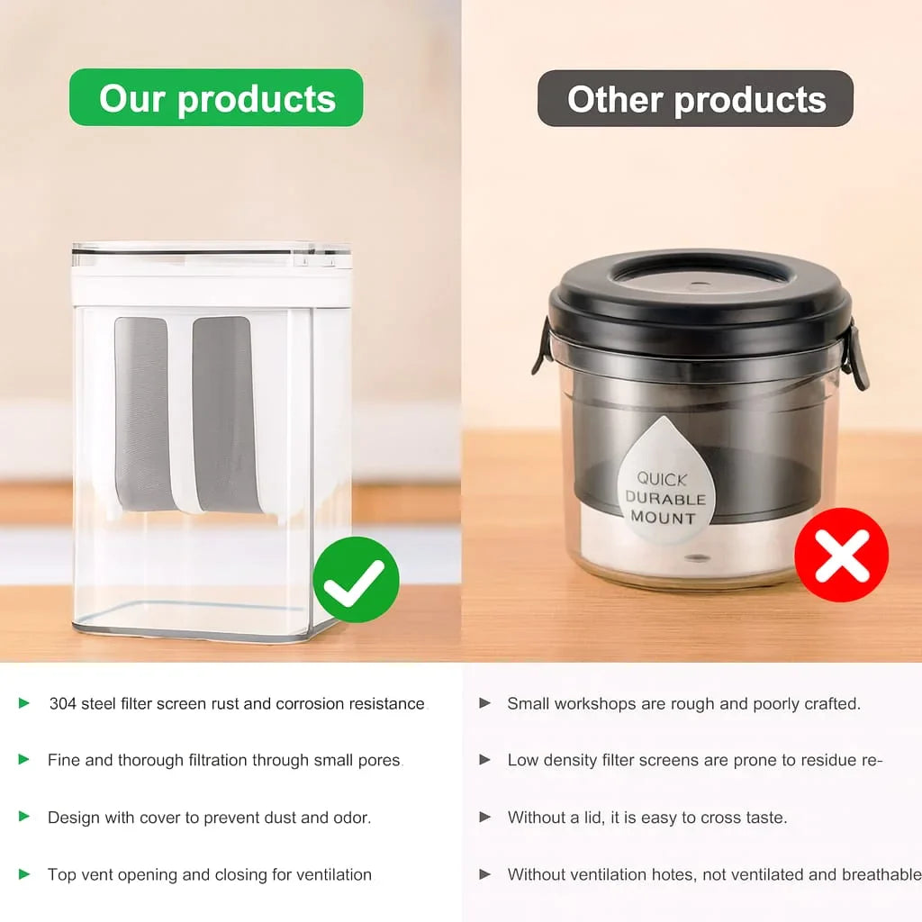 Grosyhub Multifunctional Yogurt Filter with FineYogurt Filter Mesh Strainer (1400 ml)