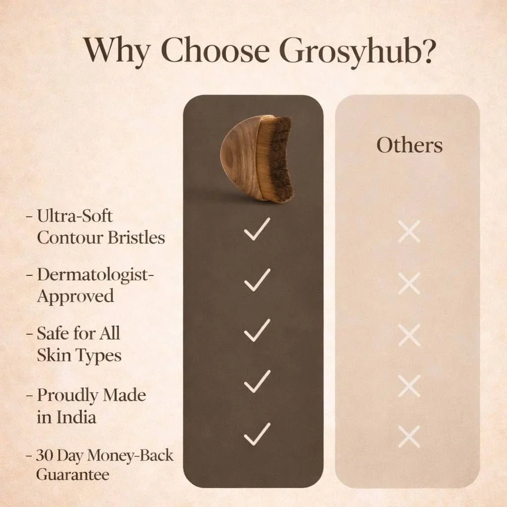 Grosyhub GlowLift Face Sculptor Brush - Skin Tightening, Face Lifting & Instant Glow Massage Tool