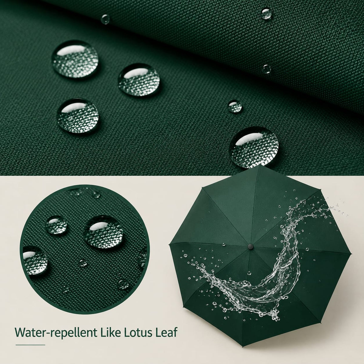 UV & Sun Protection Rain Mini Compact Umbrella