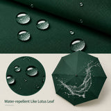 UV & Sun Protection Rain Mini Compact Umbrella