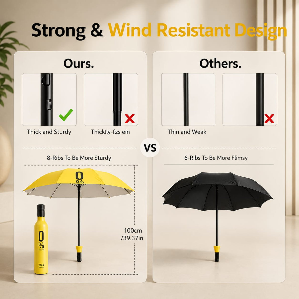 Wine Bottle Umbrella – Windproof & Durable