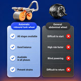 Abs Roller Wheel Workout Automatic Rebound