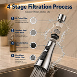 Flexible Tap Extender for Sink