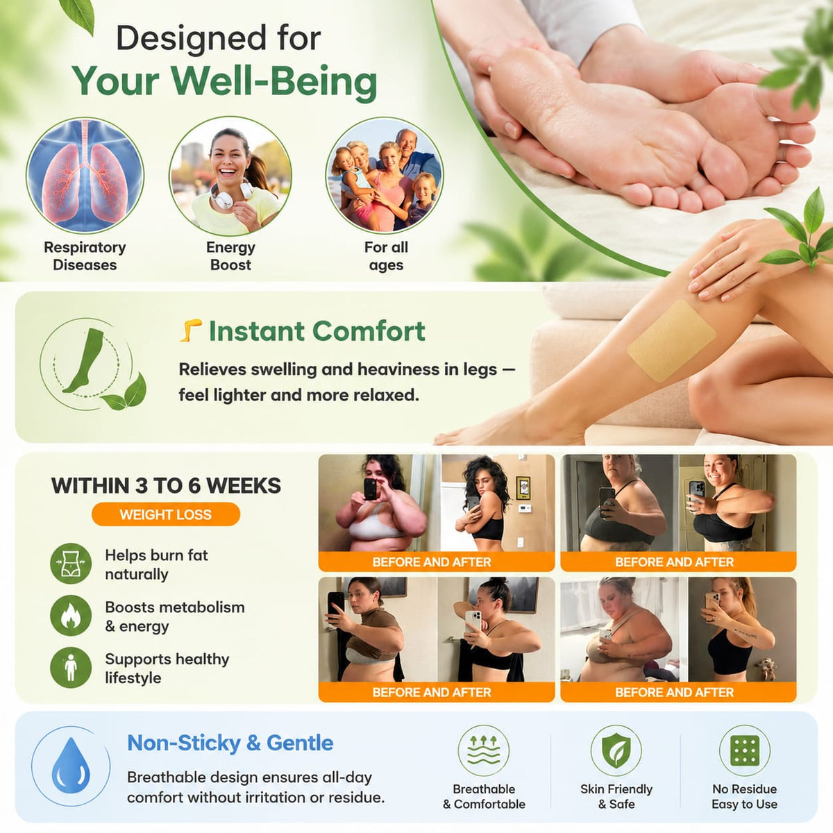 Turmeric Varicose Vein Relief patch (Buy1 Get 1 Free)
