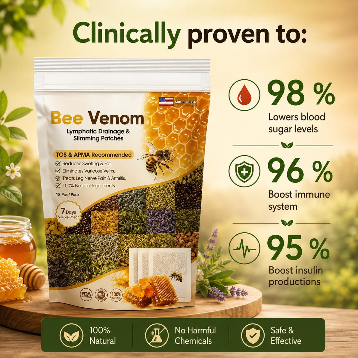 Turmeric Varicose Vein Relief patch (Buy1 Get 1 Free)