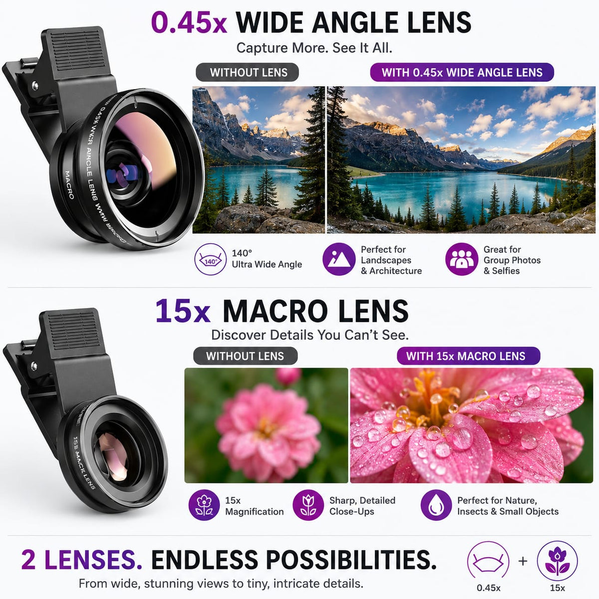 0.45X Wide Angle Lens 140°+ 15X Macro Lens for Mobile