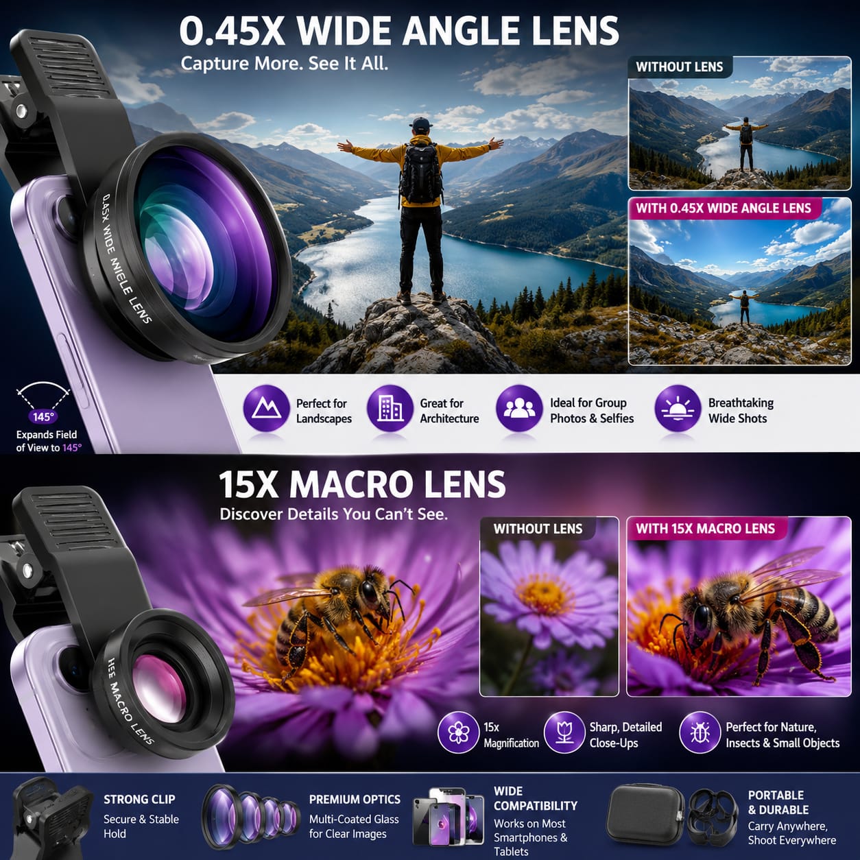 0.45X Wide Angle Lens 140°+ 15X Macro Lens for Mobile