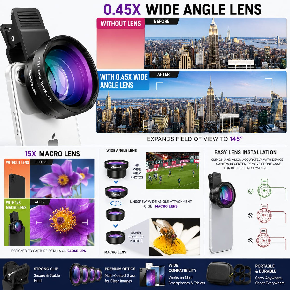 0.45X Wide Angle Lens 140°+ 15X Macro Lens for Mobile