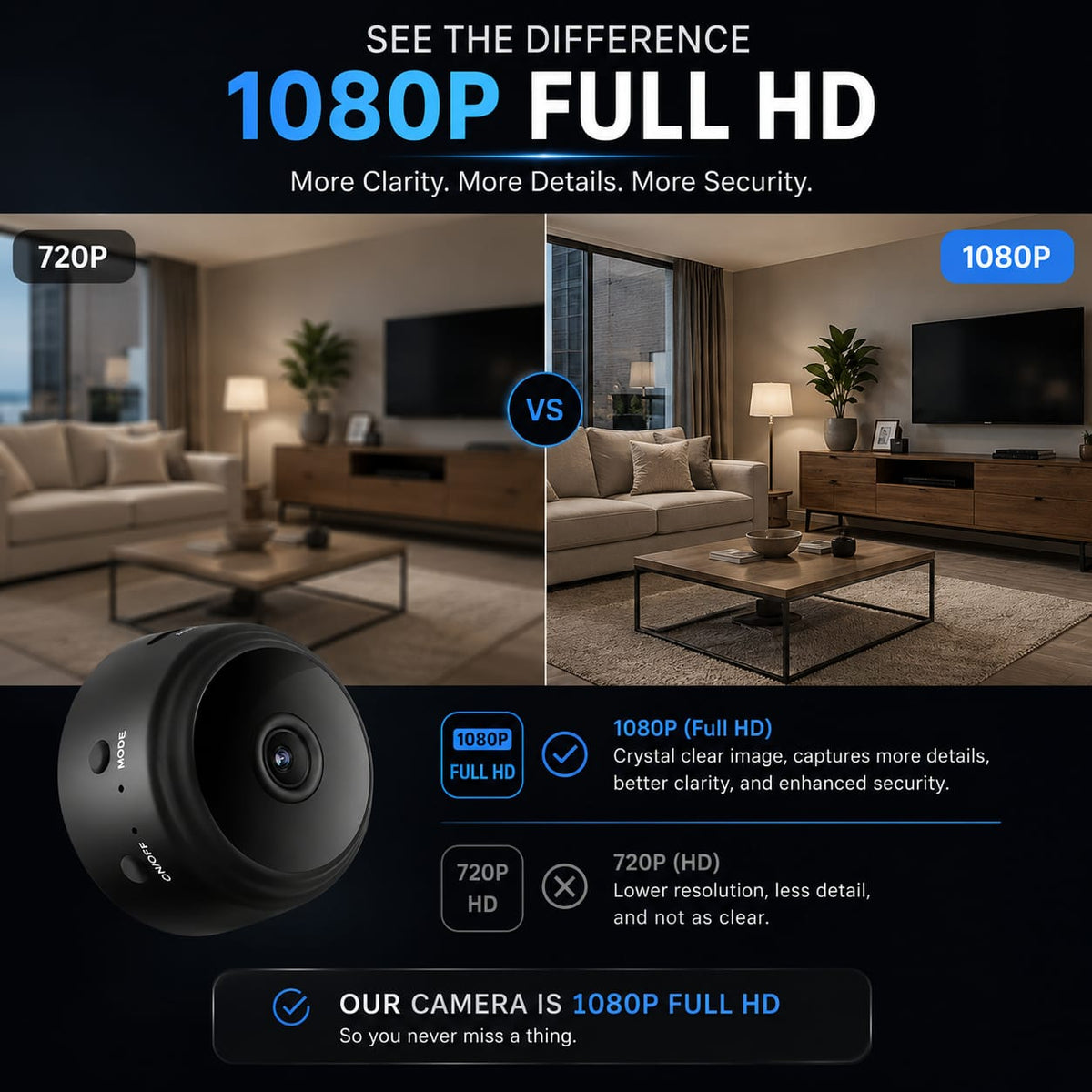 HD Magnetic Mini Camera