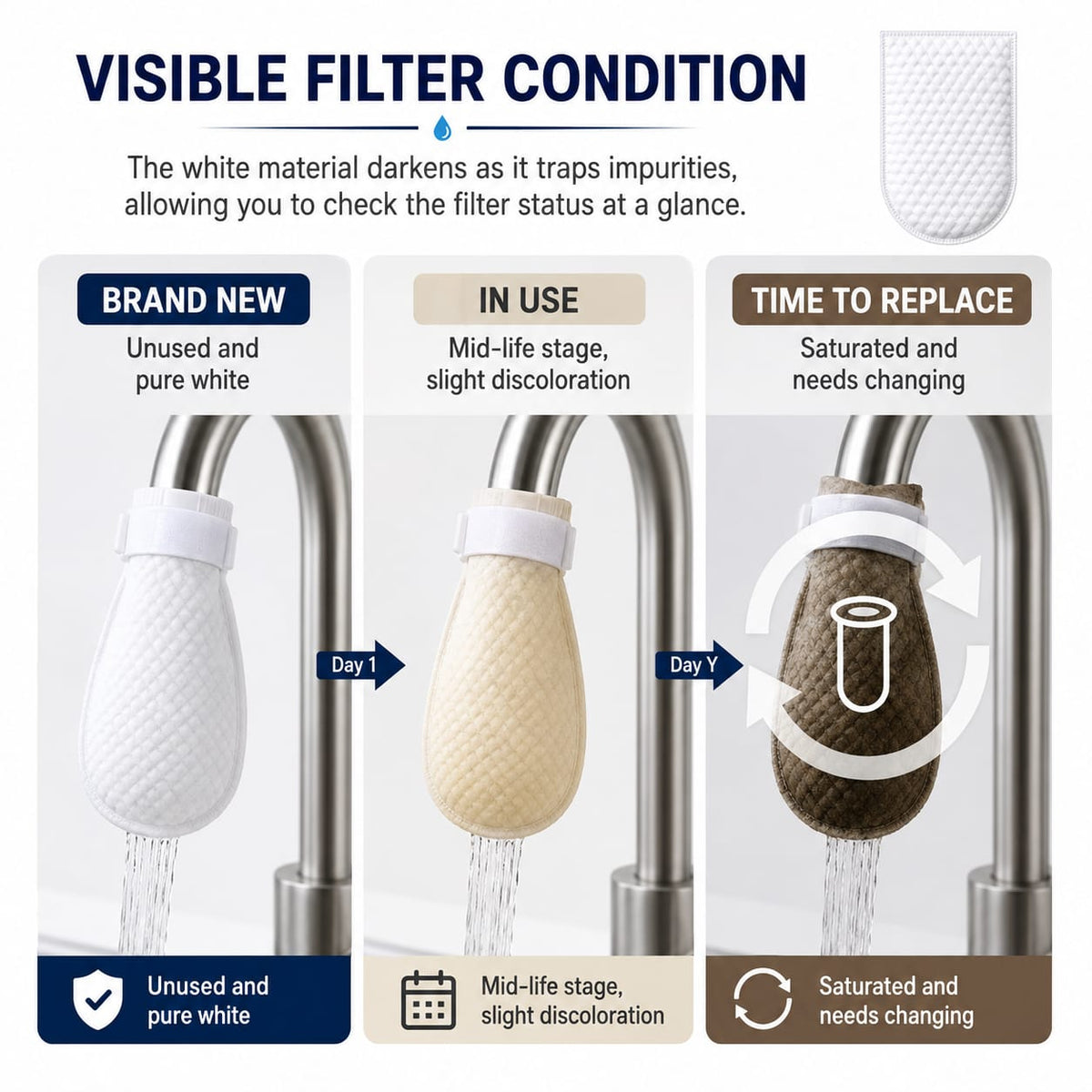 FAUCET WATER FILTER