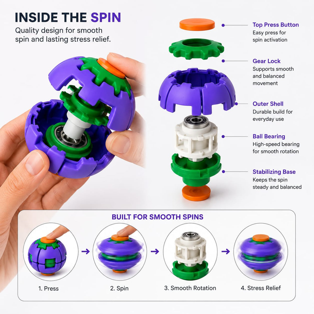 TRANSFORM & RELEX STRESS RELIEF BALL