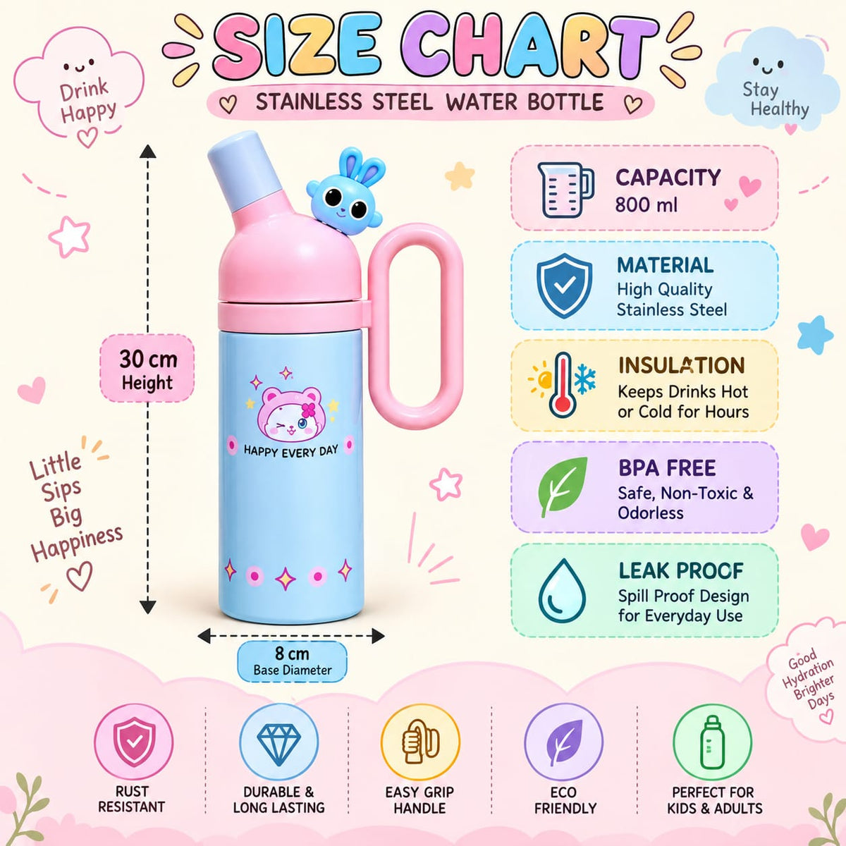 Cute Kawaii Water Bottle | Insulated Stainless Steel Sipper Bottle