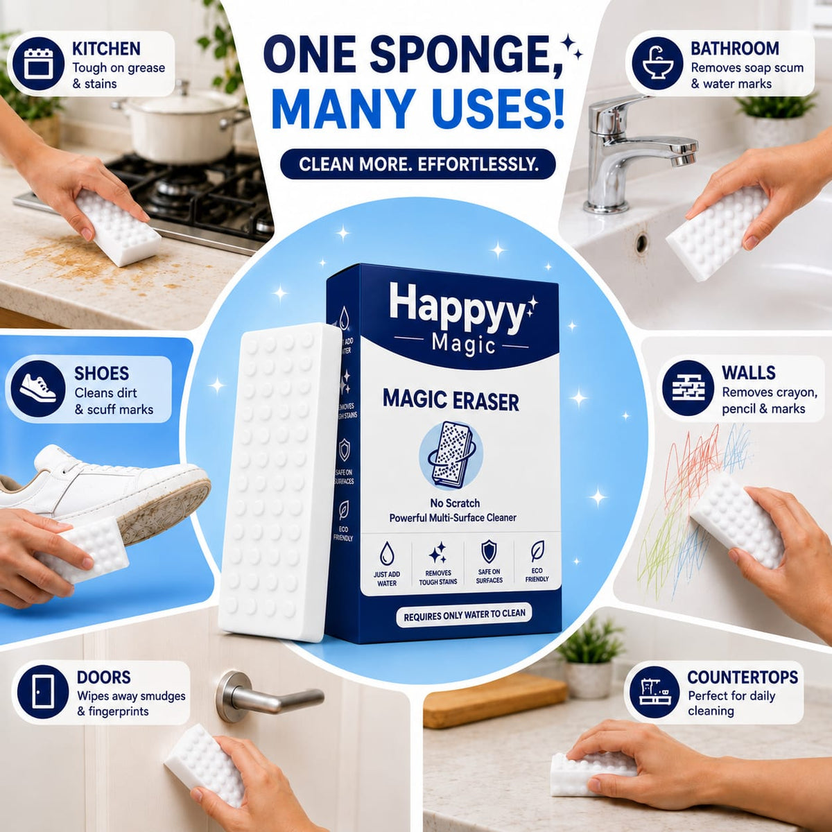 Happyy Magic Eraser (Pack of 2)– Powerful Multi-Surface Cleaning