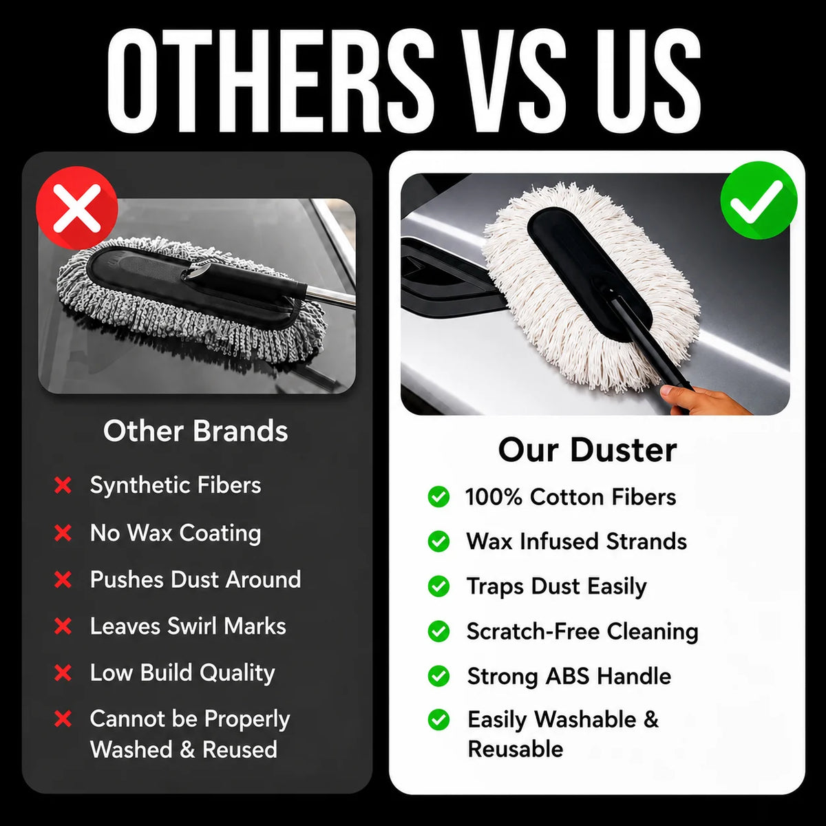 Grosyhub ZIP ZAP Car Duster (with Ceramic Wax infused fibres)