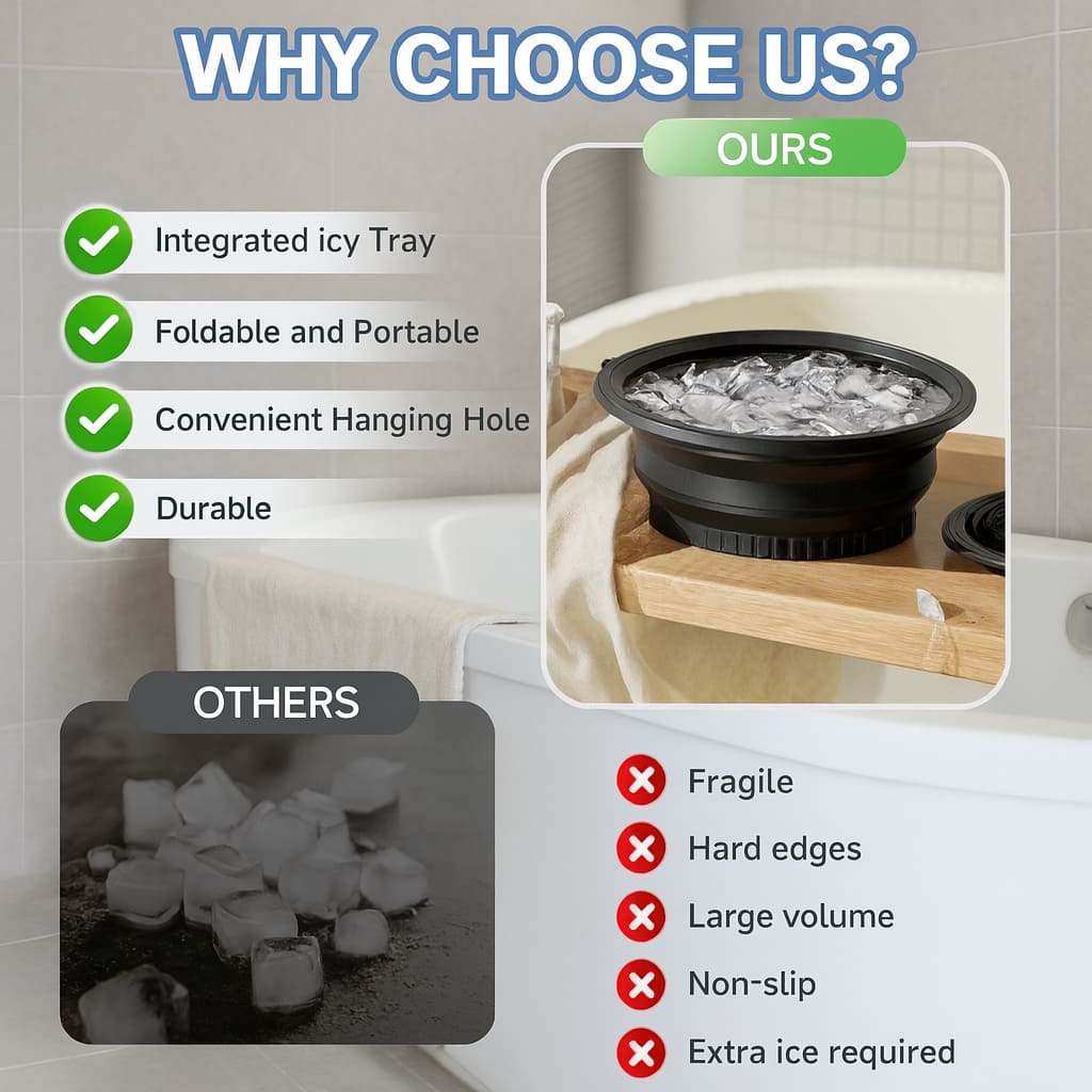 Grosyhub Foldable Ice Face Bowl | Cold Therapy Facial Skincare Bowl for Glowing Skin