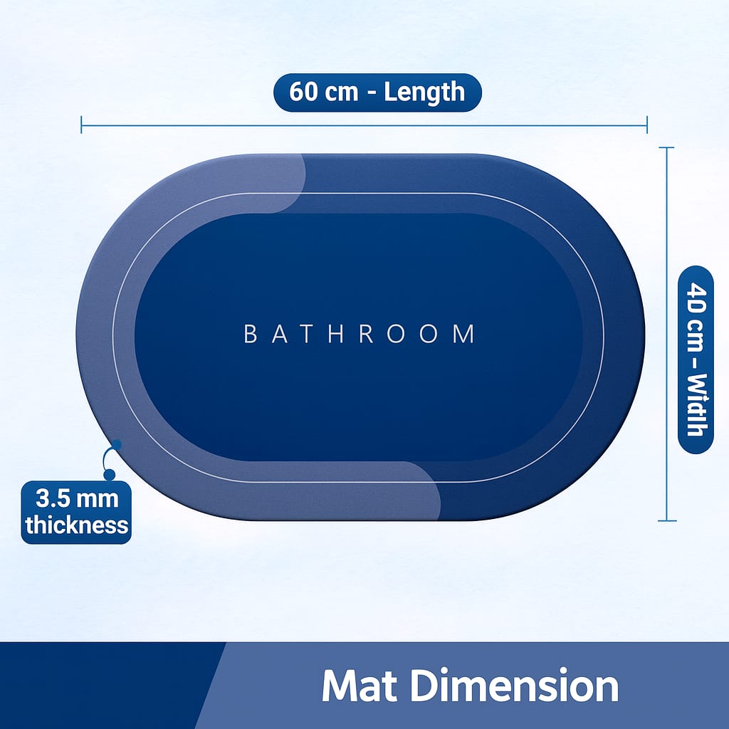 Grosyhub Non-Slip 3.5mm Water Soaking Grey Door Mat With Rubber Backing