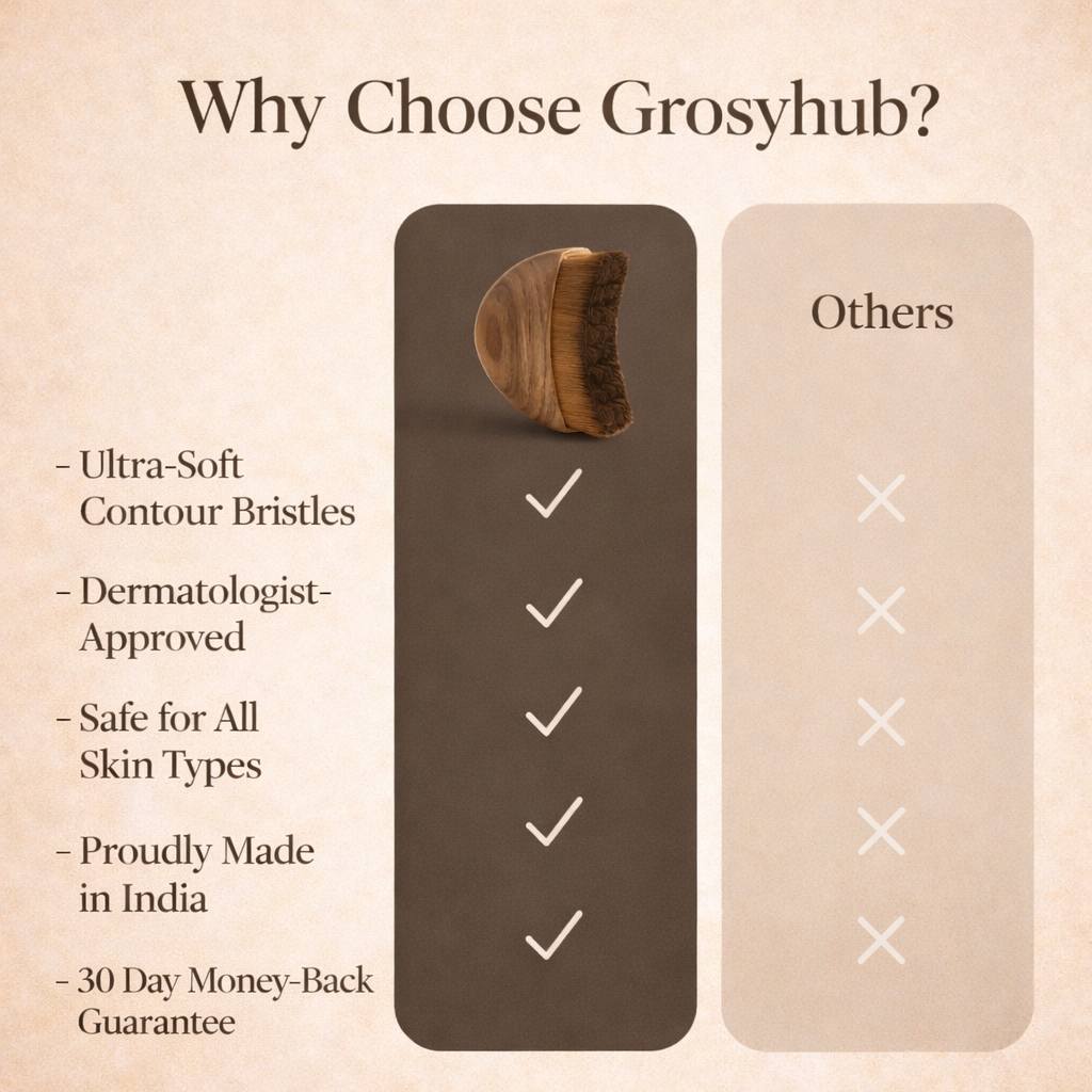 GlowLift Face Sculptor Brush - Skin Tightening, Face Lifting & Instant Glow Massage Tool